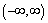 Domain   , Range   , Asymptote    