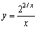 For the function   , (   ), use a graphing calculator to find, correct to two decimal places, (a) the intervals on which the function is increasing or decreasing, and (b) the range of the function.<div style=padding-top: 35px> 