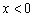For the function   , (   ), use a graphing calculator to find, correct to two decimal places, (a) the intervals on which the function is increasing or decreasing, and (b) the range of the function.<div style=padding-top: 35px> 