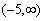 Domain:   ; Range:   ; Asymptote:    