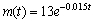 A radioactive substance decays in such a way that the amount of mass remaining after t days is given by the function   where   is measured in kilograms. Round your answers to three decimal places. a) Find the mass at time   . b) How much of the mass remains after 50 days?<div style=padding-top: 35px> 