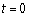 A radioactive substance decays in such a way that the amount of mass remaining after t days is given by the function   where   is measured in kilograms. Round your answers to three decimal places. a) Find the mass at time   . b) How much of the mass remains after 50 days?<div style=padding-top: 35px> 