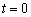 A radioactive substance decays in such a way that the amount of mass remaining after t days is given by the function   where   is measured in kilograms. Round your answers to three decimal places. a) Find the mass at time   . b) How much of the mass remains after 100 days?<div style=padding-top: 35px> 