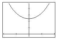 The height   from ground level to a hanging cable suspended between two utility poles can be described by the function   , where   is the horizontal distance in feet, measured from the origin, and   is the lowest point of the hanging cable.   (a) Find the height of a cable, correct to two decimal places,   feet to the right of its origin and its lowest point   feet above ground level. (b) Find the height of a cable, correct to two decimal places,   feet to the left of its origin and its lowest point   feet above ground level.<div style=padding-top: 35px> 