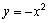 Sketch the graph of the parabola and state the coordinates of its vertex and its intercepts.