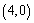 Find a quadratic function whose graph is a parabola with - intercepts of and and highest point .