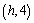 Find a quadratic function whose graph is a parabola with - intercepts of and and highest point .