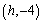 Find a quadratic function whose graph is a parabola with - intercepts of and and lowest point .