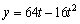If a ball is thrown directly upward with a velocity of 64 ft/s, its height (in feet) after t seconds is given by . What is the maximum height attained by the ball?