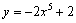 Sketch the graph of the function by transforming the graph of an appropriate function of the form . Indicate all - and - intercepts on your graph.