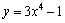 Use a graphing device to graph the polynomial and describe its end behavior.