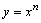 Sketch the graph of the function by transforming the graph of an appropriate function of the form . Indicate all - and - intercepts and make sure your graph exhibits the proper end behavior.