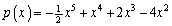 Sketch the graph of the function . Make sure your graph shows all intercepts and exhibits the proper end behavior.