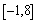 Let . Graph the family of functions with , , , , and in the viewing rectangle by . How does the value of affect the graph?