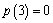 Let . Show that , and . Use this fact to find all the zeros of .