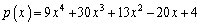 Find all rational zeros of the polynomial .