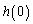 If , find , , , , and .