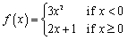 Evaluate , , , , and for the piecewise-defined function.