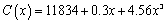 The cost in dollars to manufacture integrated circuits is given by the function , where is measured in hundreds. (a) Find and . (b) What do the answers in part (a) represent?