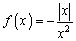 Let . (a) Sketch the graph of . (b) Find the domain and the range of .