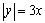 or . No. Since this equation gives two values of for a given value of , the given equation does not define a function of .