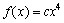 Let . Graph the family of functions with , , , , and in the viewing rectangle by . How does the value of affect the graph?