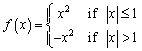 Sketch the graph of the piecewise-defined function.