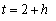 For the function determine the average rate of change between the values and ( ).