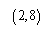 The graph of a function is given. Determine the average rate of change of the function between the indicated points on the graph.