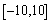 Graph the given functions on the same screen using the viewing rectangle by . How is each part related to the graph in part (a) (a)? (b) (c) (d)