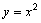 Graph the given functions on the same screen using the viewing rectangle by . How is each part related to the graph in part (a) (a)? (b) (c) (d)
