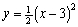 Graph the given functions on the same screen using the viewing rectangle by . How is each part related to the graph in part (a) (a)? (b) (c) (d)