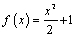 Find the slope of the tangent line of the graph of at the point .