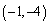 Find the slope of the tangent line of the graph of at the point .