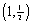 Find the slope of the tangent line of the graph of at the point .