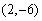 Find the equation of the tangent line to the curve at the point .