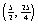 Find the derivative of at the point .