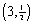 Find the derivative of at the point .