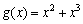 Find the derivative of the function at the given number. at 1