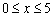 Use the definition of area as a limit to find the area of the region that lies under the graph of over the interval .