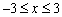 Use the definition of area as a limit to find the area of the region that lies under the graph of over the interval .