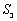 Find the first six partial sums , , , , , and of the sequence . .