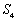 Find the first six partial sums , , , , , and of the sequence . .