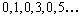 Determine whether the sequence is arithmetic. If it is arithmetic, find the common difference.