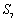 Find the partial sum of the geometric sequence with , .