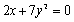 .Focus: , the directrix is , and the focal diameter is .