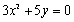 Find the focus, directrix, and focal diameter of the parabola , and sketch its graph.