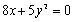 Find the focus, directrix, and focal diameter of the parabola , and sketch its graph.