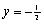 Find an equation for a parabola with vertex at the origin, and with directrix .