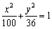 Find the vertices, foci, and eccentricity of the ellipse given by . Determine the lengths of the major and minor axes, and sketch the graph.